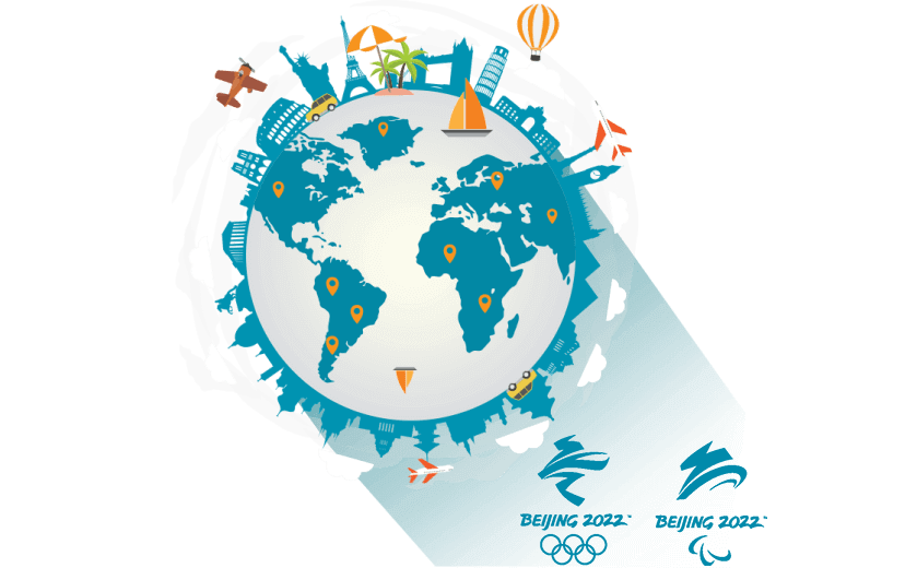 国外旅游连接到中国的代理 - 嗖嗖加速器